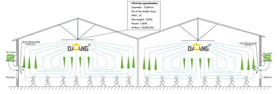 1582020418671227.jpg fancooler-combo-advantage-1.jpg